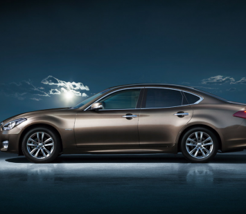 Какой Nissan лучше всего купить с аукциона Японии?