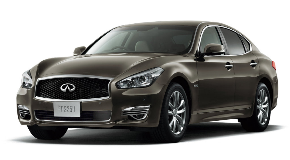 Nissan Fuga